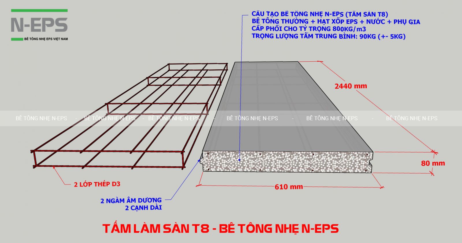 Quy cách tấm T8