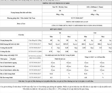 Chứng nhận chất lượng CQ 04/2024