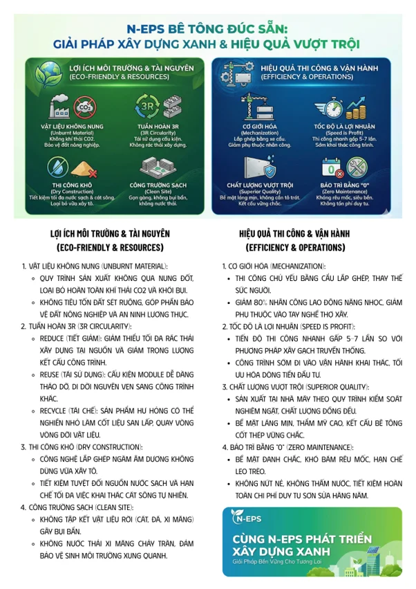 CÔNG TY TNHH BÊ TÔNG NHẸ N-EPS