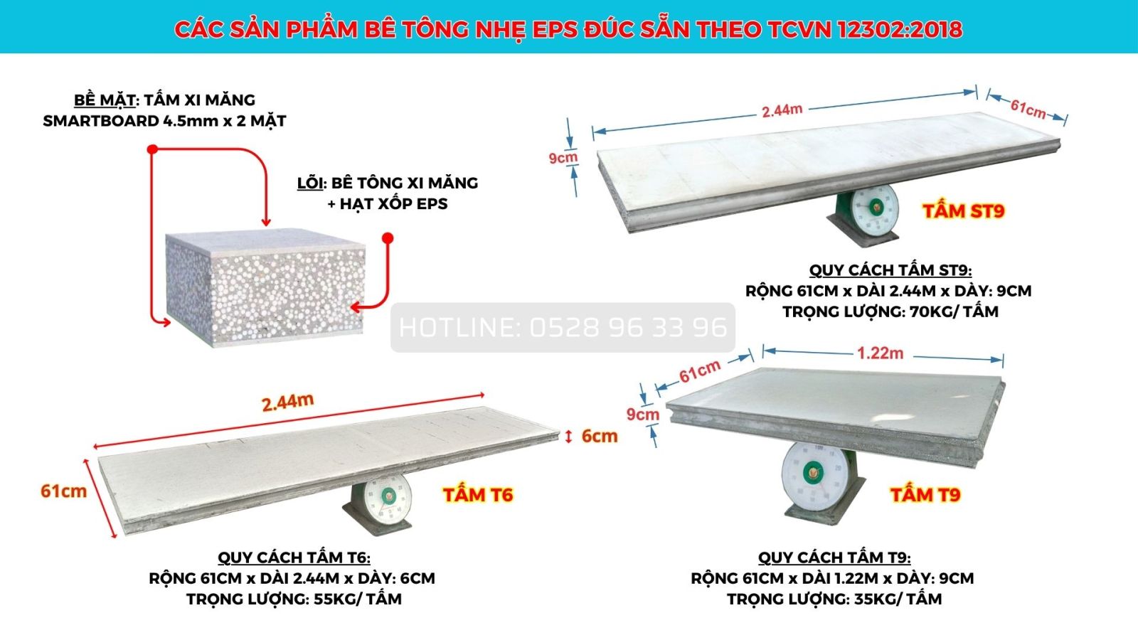 TCVN 12302_2018 về bê tông nhẹ 3 lớp xen kẹp