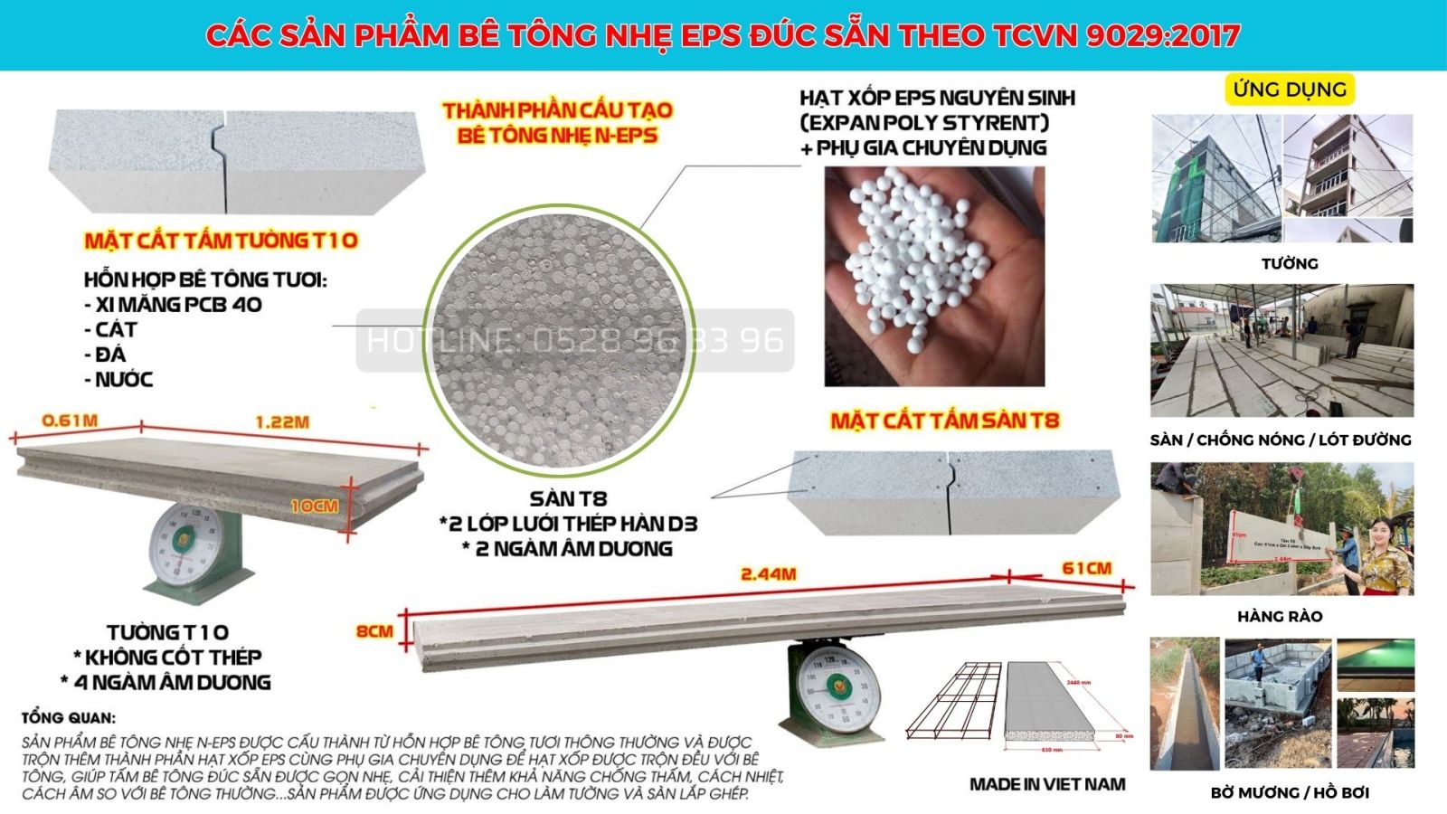 THÀNH PHẦN CẤU TẠO BÊ TÔNG NHẸ N-EPS