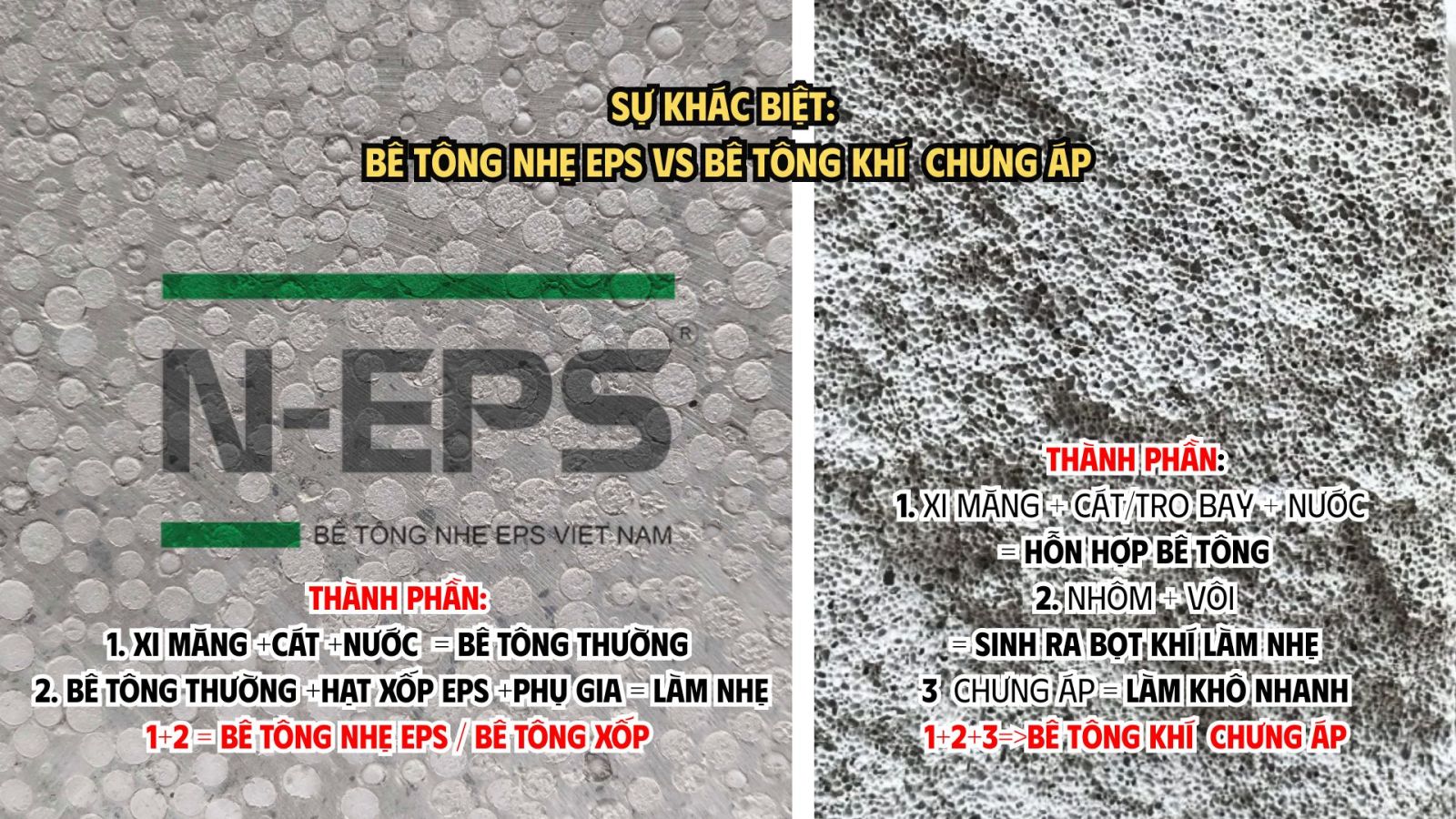 Bê tông nhẹ eps và bê tông khí chưng áp