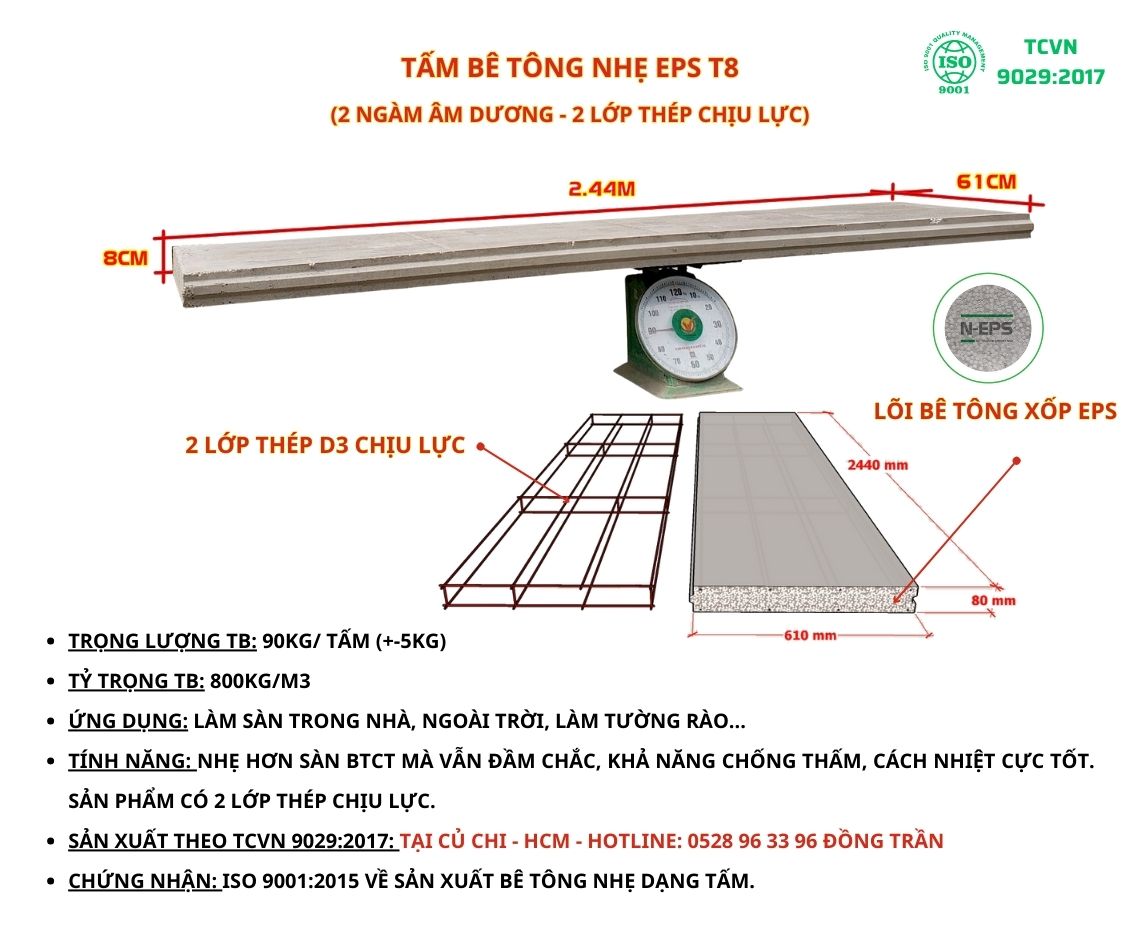 Thông số kỹ thuật tấm bê tông nhẹ eps T8