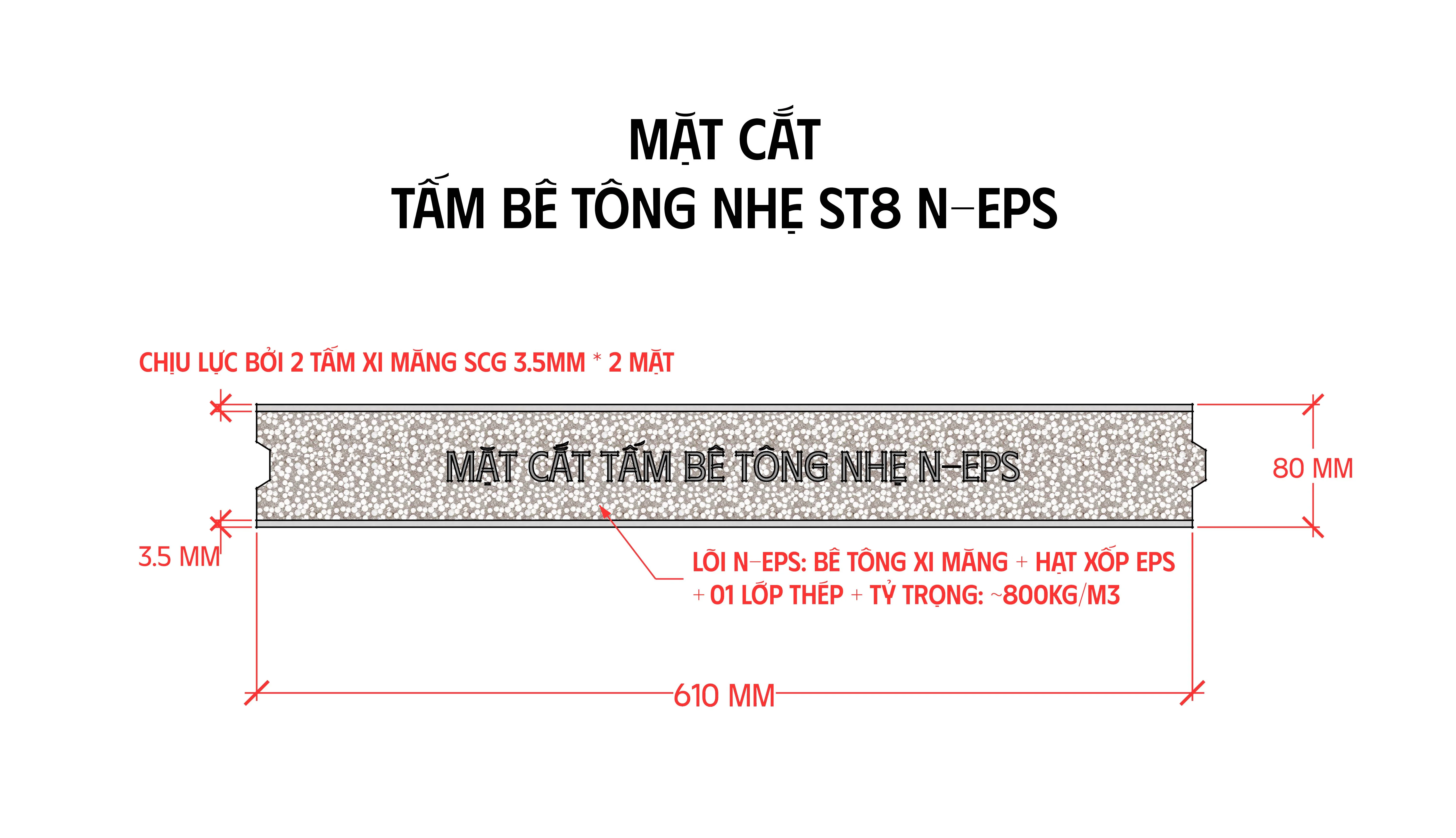 Khả năng chịu lực của tấm bê tông nhẹ 