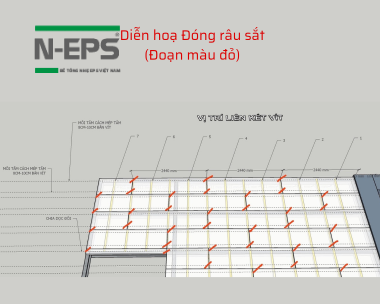 Các Công Trình Ứng Dụng Tấm Sàn T8