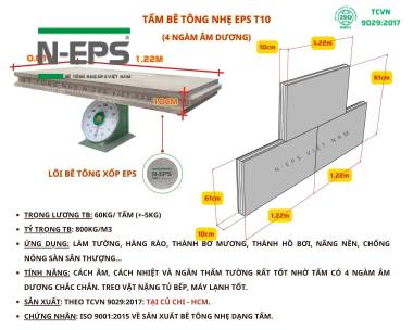 Giải Pháp Nâng Nền Giảm Tải Trọng Sàn